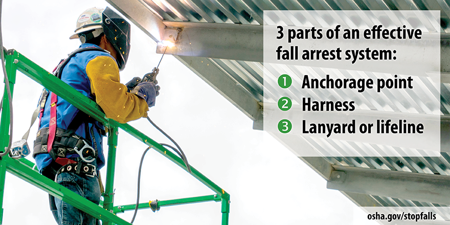 Fall Protection Plan